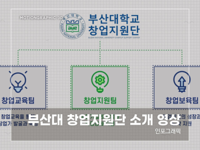 부산대-창업지원단-소개-영상