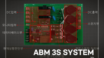 ABM-3S-SYSTEM
