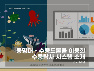 동명대---수중드론을-이용한-수중탐사-시스템-소개