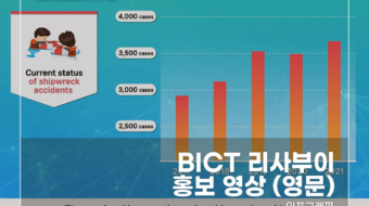 BICT-리사부이-홍보-영상-(영문)