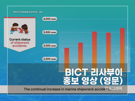 BICT-리사부이-홍보-영상-(영문)